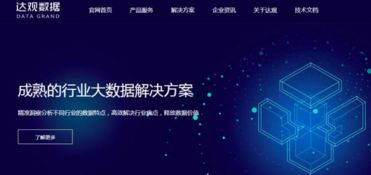復深藍軟件與達觀數據強強聯合，共筑上海軟件及數據服務產業新高地