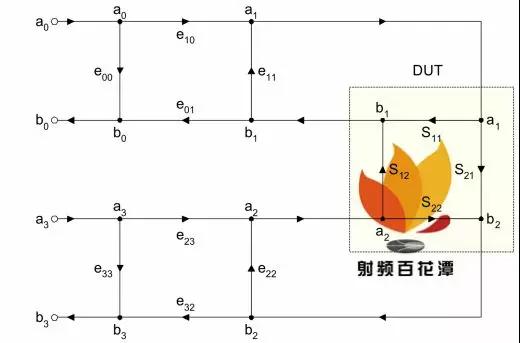 工業冷水機